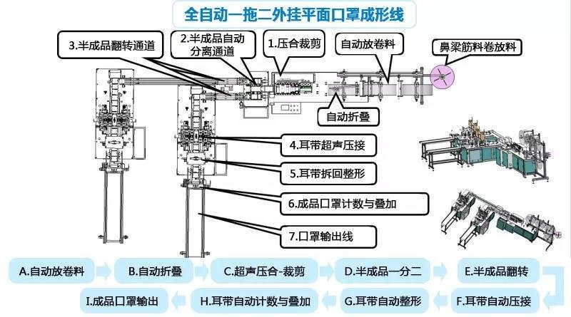 東莞品鑫機電主網 東莞品鑫機電主網
